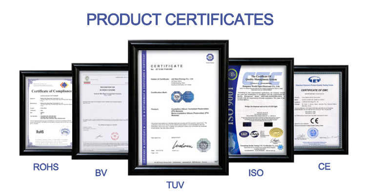 BSPRO product and company certificates including TUV, CE, RoHS, ISO, and BV for solar lighting manufacturing.